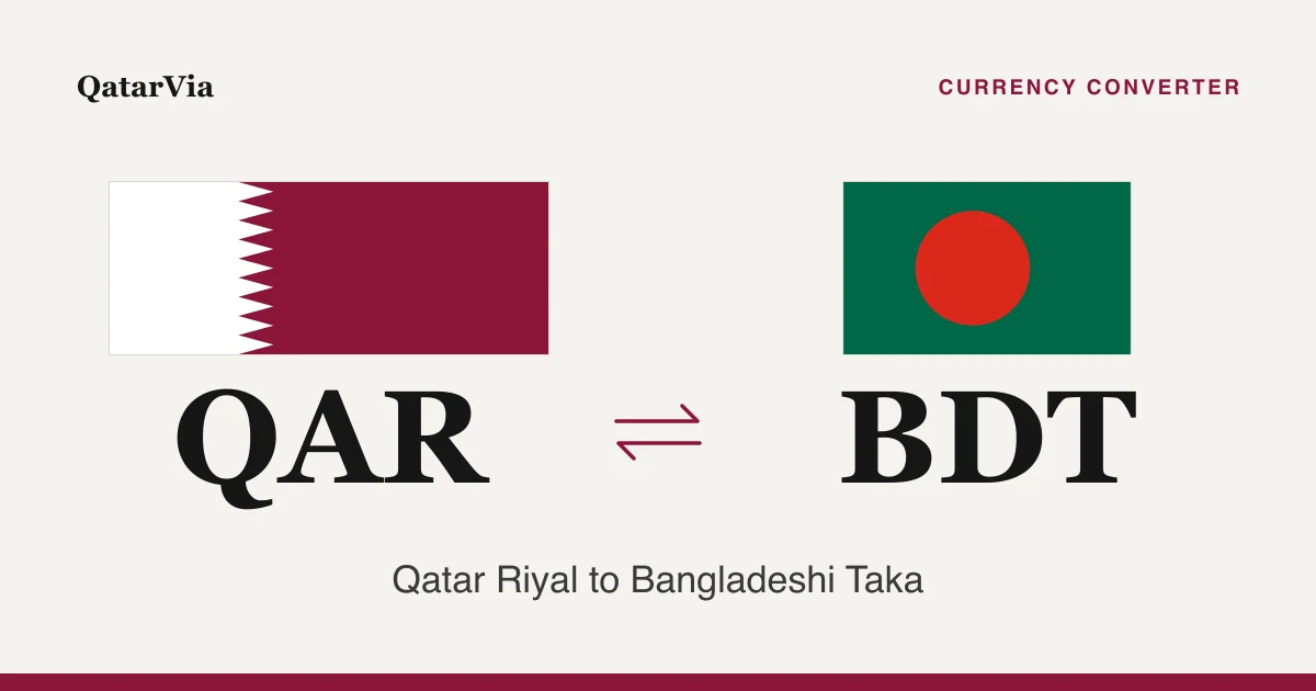 QAR to BDT Qatar Riyal to Bangladeshi Taka converter
