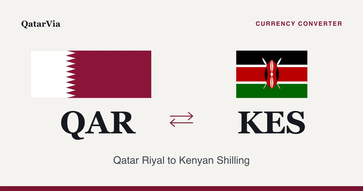 QAR to KES Qatar Riyal to Kenyan Shilling converter