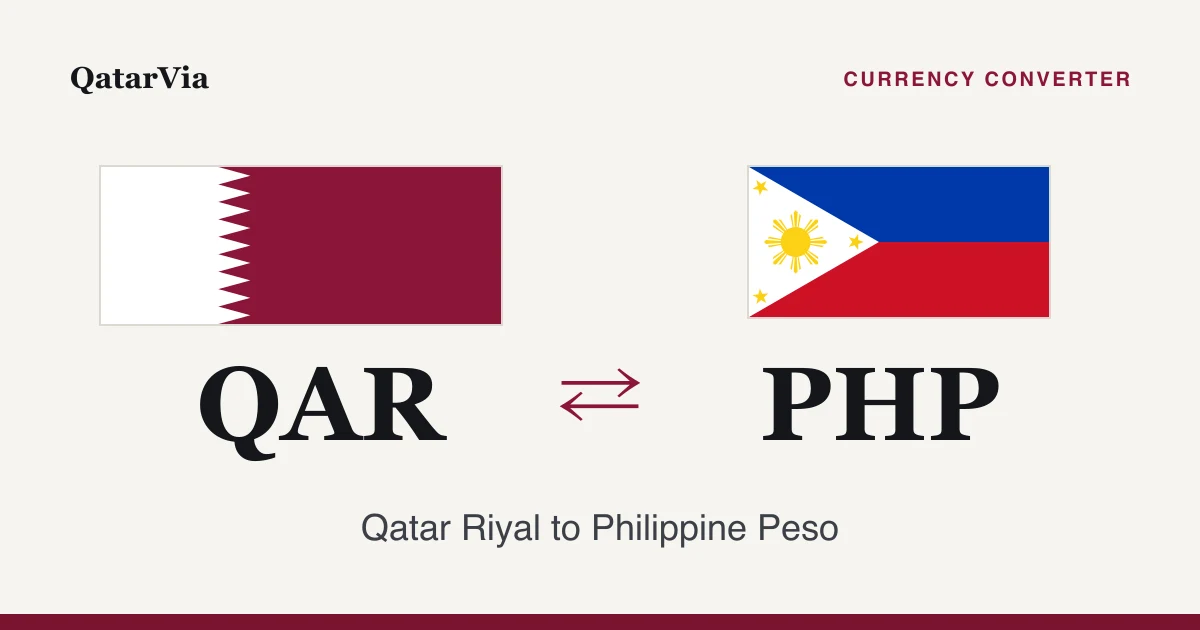 QAR to PHP Qatar Riyal to Philippine Peso converter